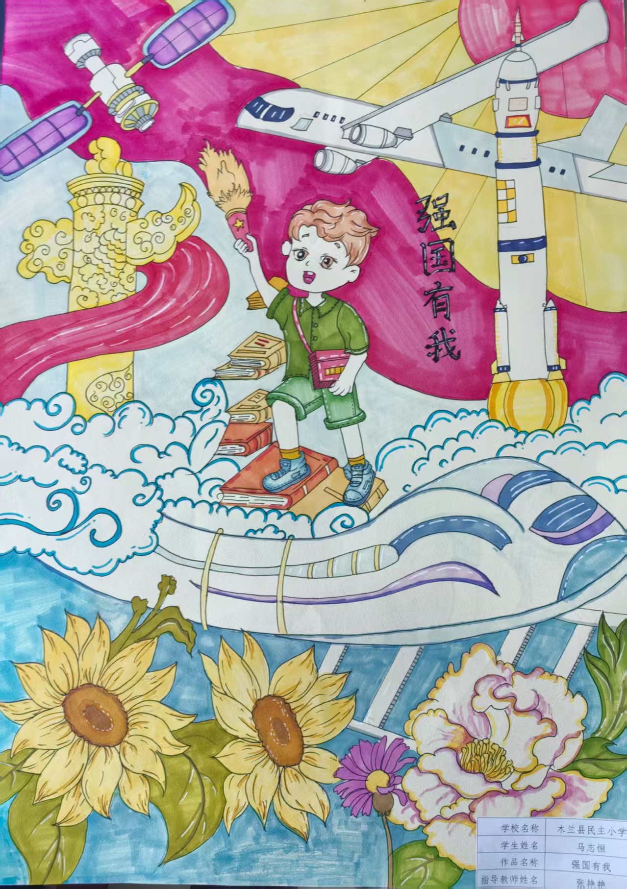 作品名稱：強國有我+國籍：中國+作者姓名：馬志恒+出生日期(年月)：2017.02+聯(lián)系方式：13796719444+電子郵箱：313802010@qq.com+郵寄地址：黑龍江省哈爾濱市木蘭縣木蘭鎮(zhèn)金鼎家園14-2-北5號。.jpg